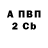 БУТИРАТ вода American Boys